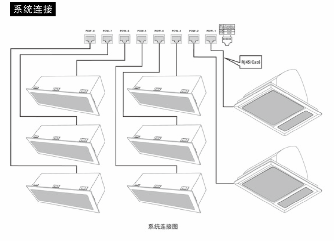 電動(dòng)音箱控制器系統(tǒng)連接圖.png