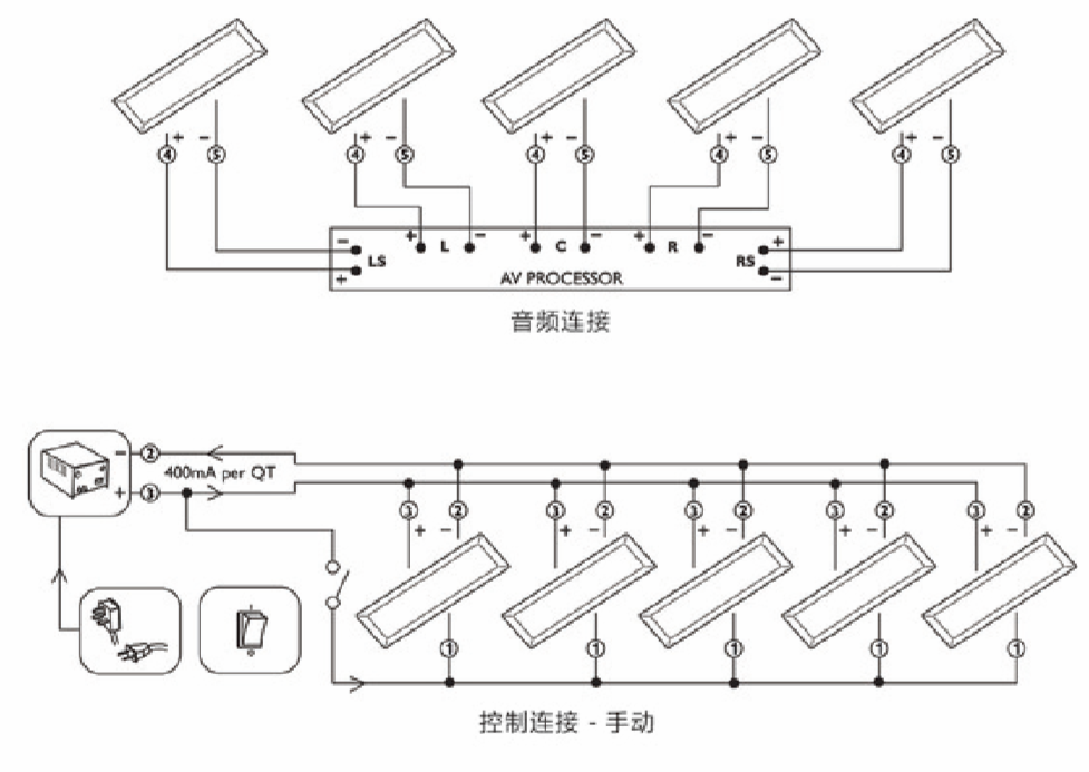 電動音箱控制器系統(tǒng)連接圖1.png